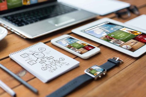 Multiple devices demonstrating Enterprise ERP Access on all