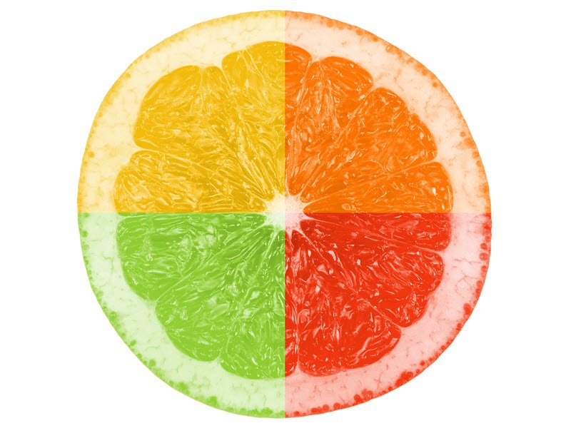 Data quadrants - image of an orange slice with 4 different coloured quadrants