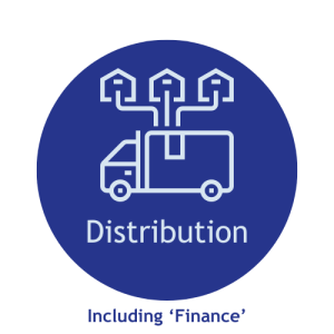 Distribution Distribution icon - truck with sites