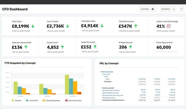 cfo Sage X3 ERP Screenshots showing stock by site screen