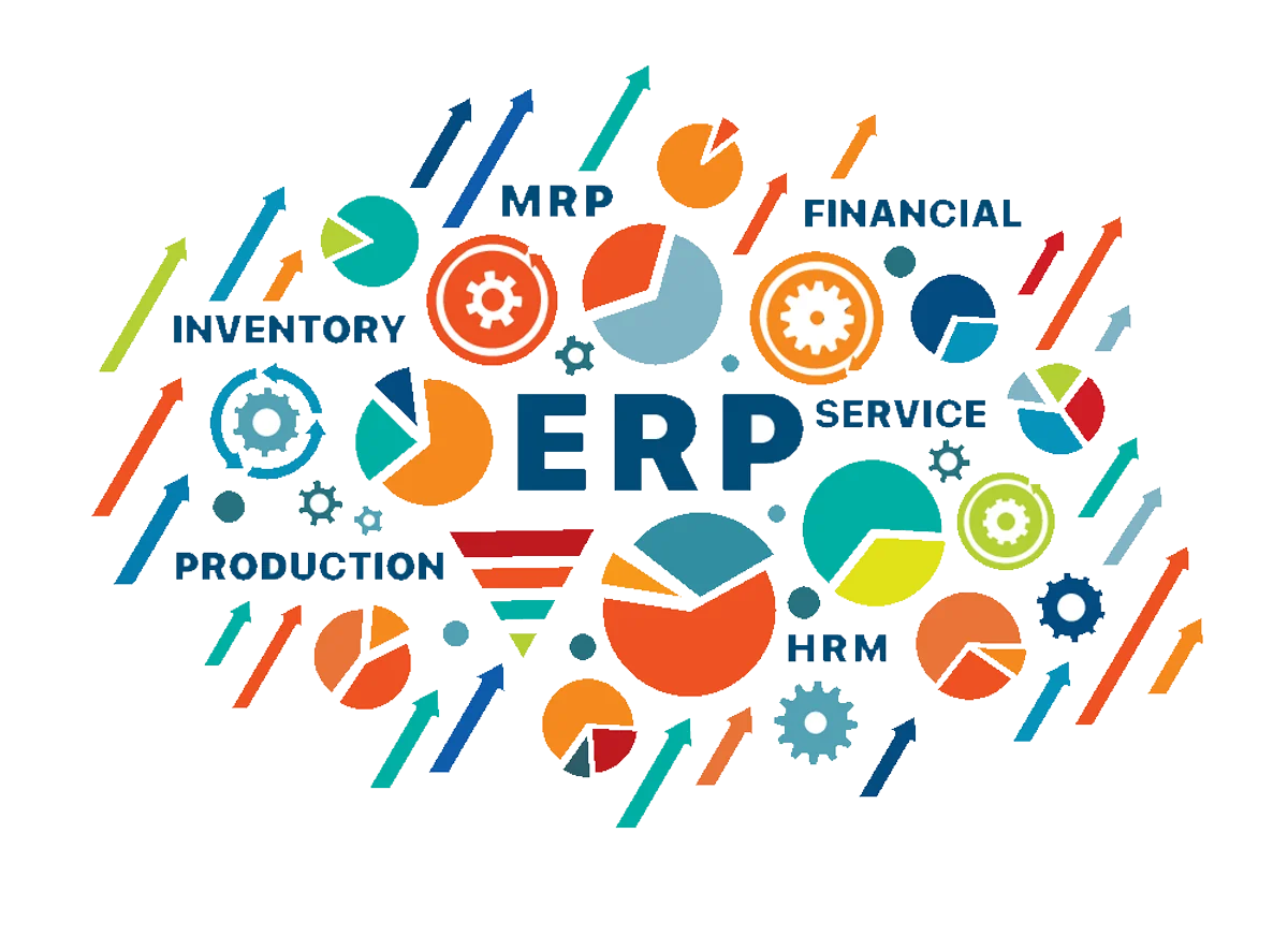 ERP & MRP