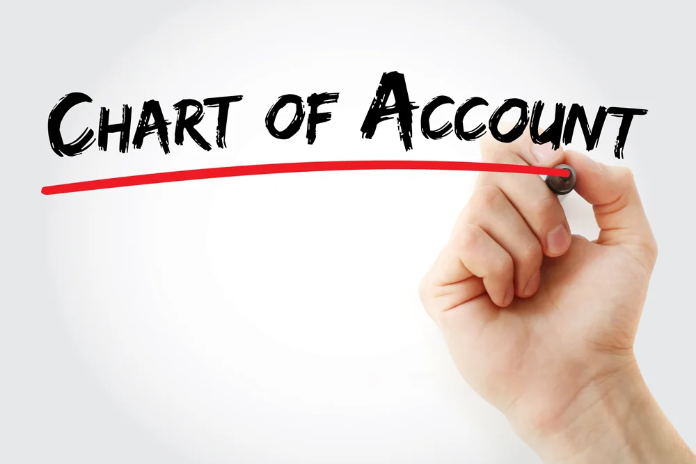 Hand writing "Chart of Account" with a red underline on a white background