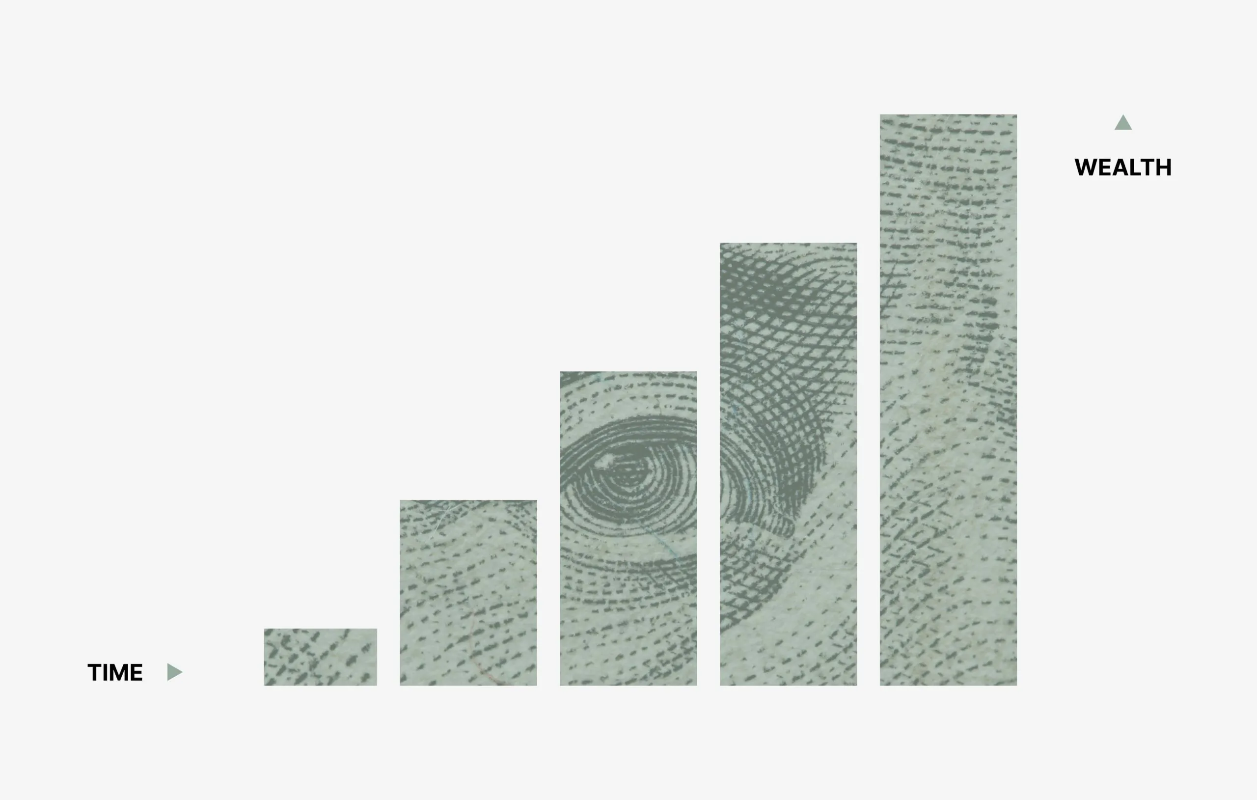 cloud financial management software